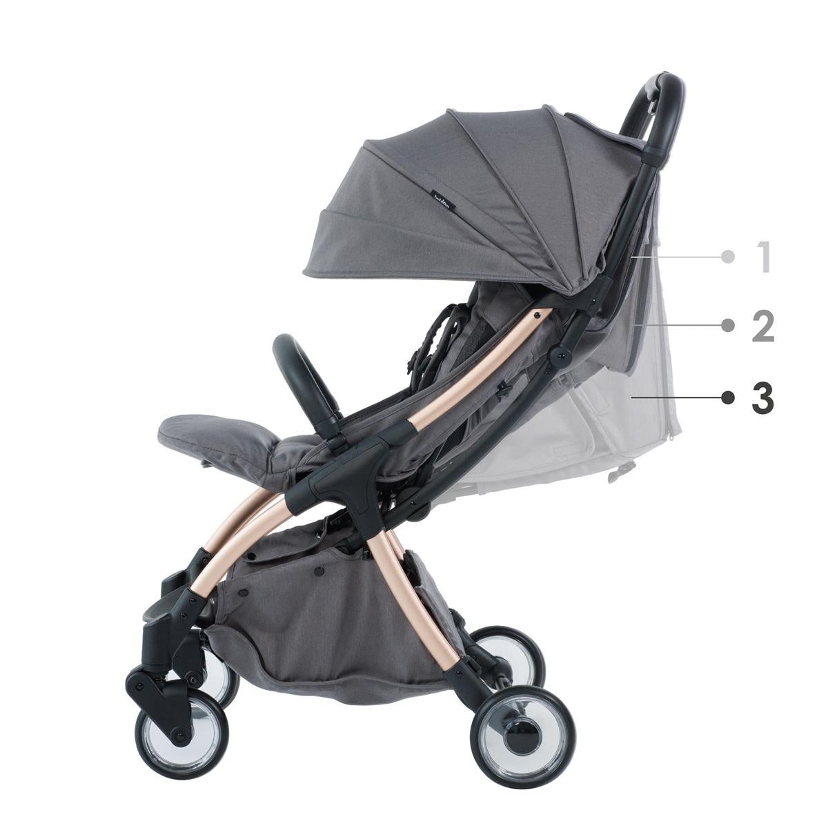 Beblum Navuto+ Auto Fold Stroller (23/24 Edition)