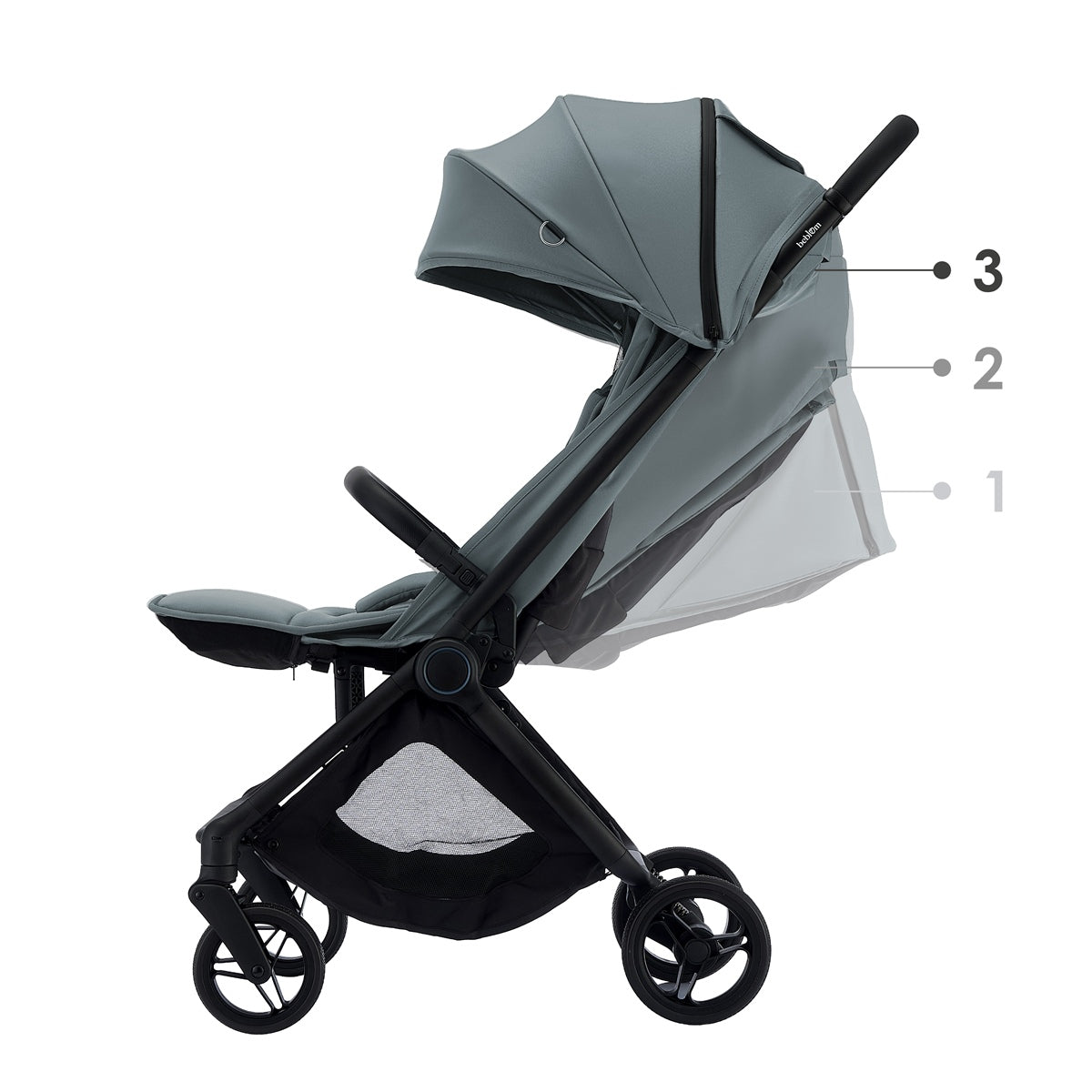 Beblum Capri 2 Stroller